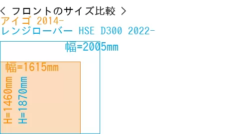#アイゴ 2014- + レンジローバー HSE D300 2022-